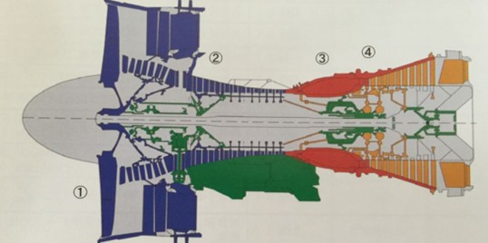 碳化鎢噴涂航空業(yè)使用事例.jpg